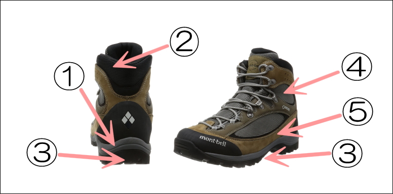 登山靴の選び方